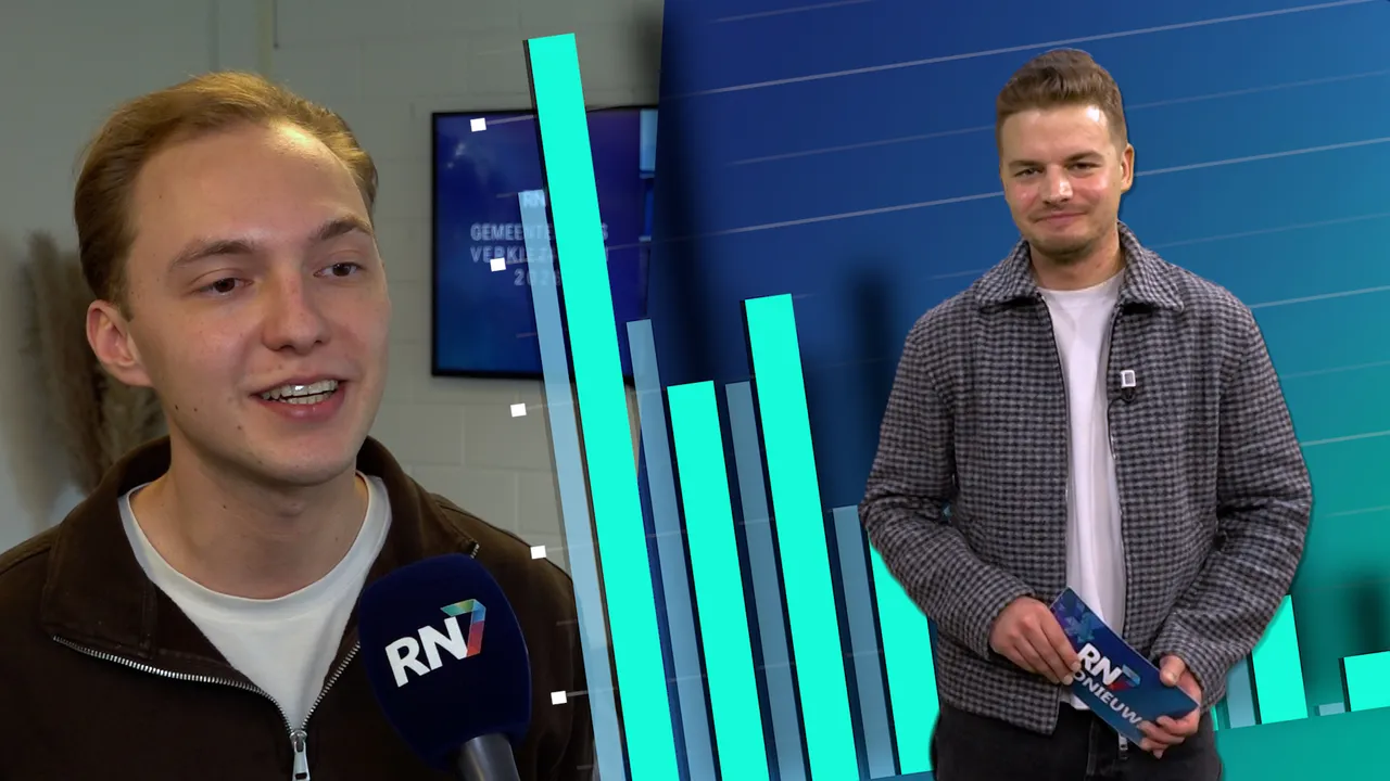 Politiek journalist Rik van Doremalen (l) en presentator Tom van den Berg.